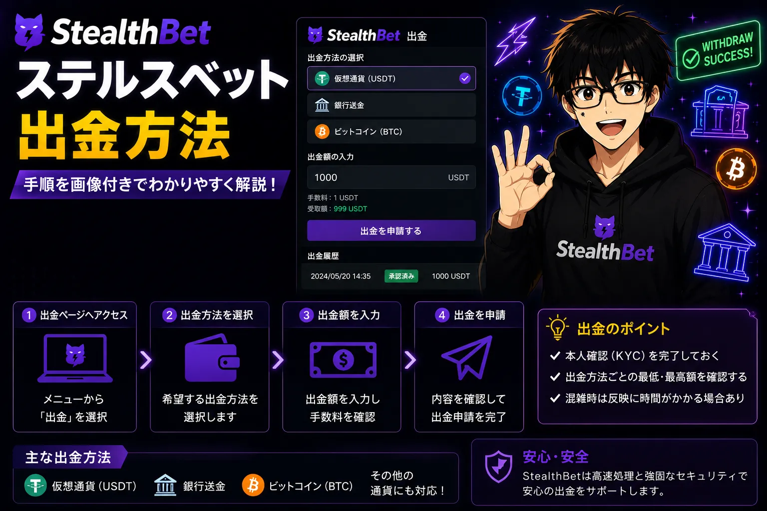 ステルスベットの出金方法を解説